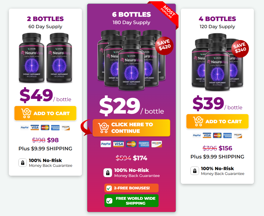 3 Days  Offer NeuroVera